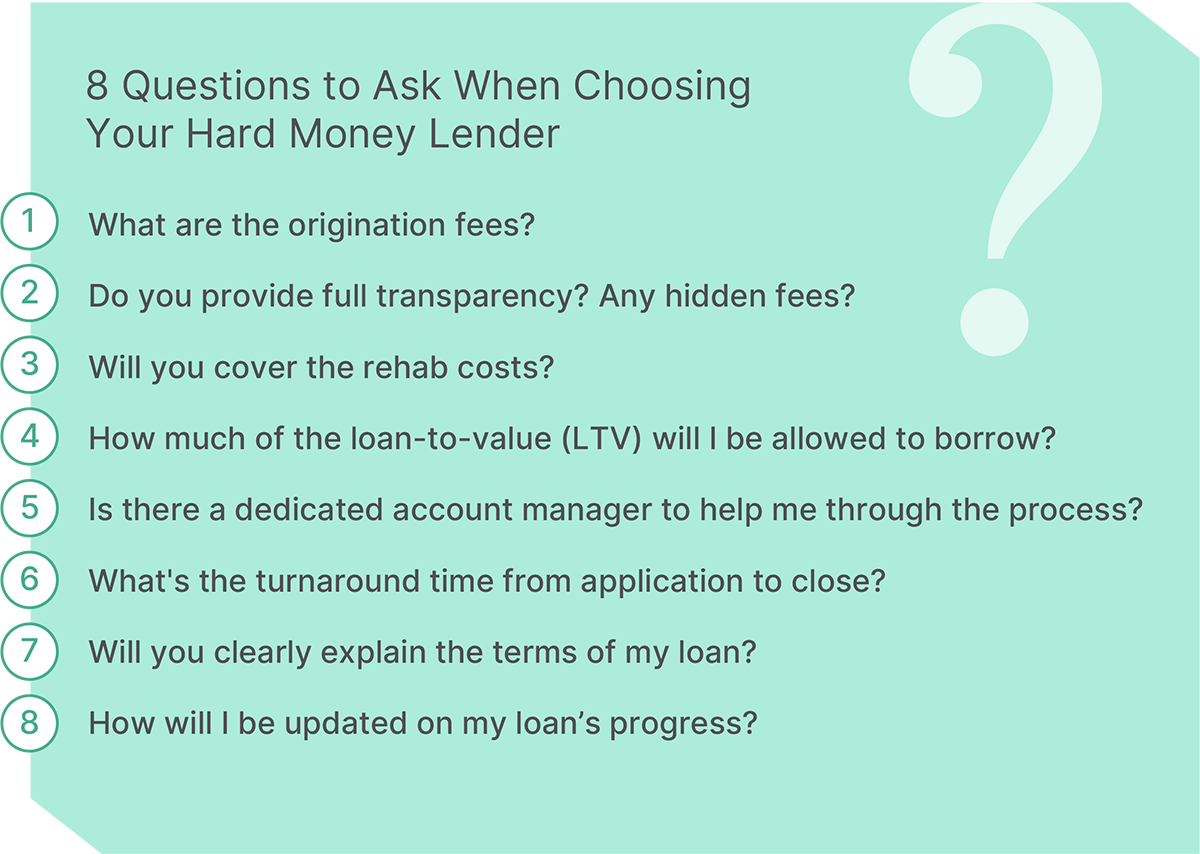8_questions_when_choosing_a_hard_money_lender