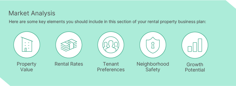 BLOG_Rental_Property_Business_Plan_Infographic_2_Market_Analysis