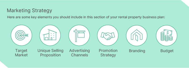 BLOG_Rental_Property_Business_Plan_Infographic_3_Marketing_Strategy