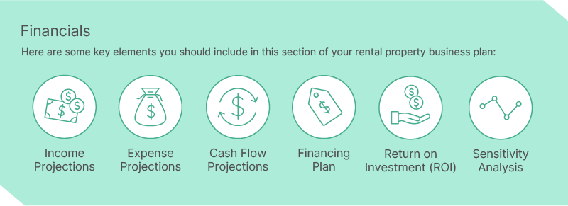 BLOG_Rental_Property_Business_Plan_Infographic_6_Financials