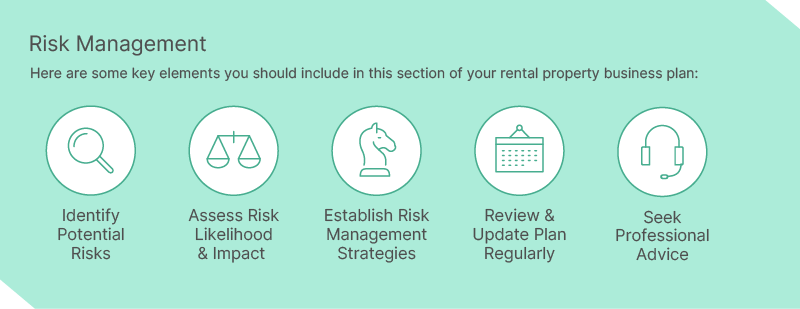 BLOG_Rental_Property_Business_Plan_Infographic_7_Risk_Management