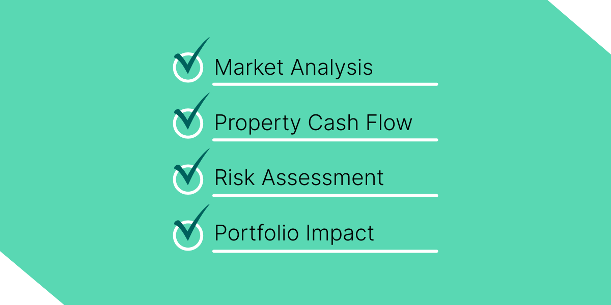 A list of a framework for an REI to consider when evaluating investment property leverage on a Kiavi seafoam green background. 