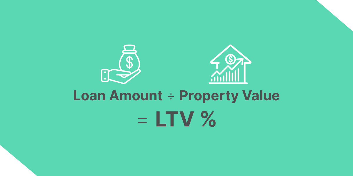 Equation showing Loan Amount divided by Property Value equals LTV percentage set against Kiavi's signature seafoam green background.