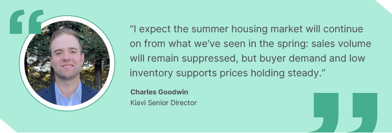 INSIGHTS_BLOG_2023_Summer_Housing_Market_on_Future_Growth_Quote_1