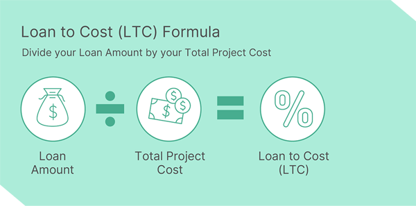 LTC_formula