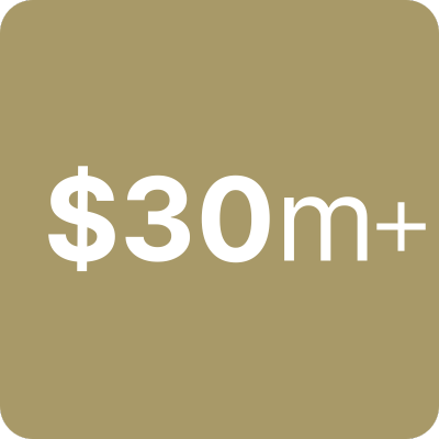 Affiliate LP Funds # (1)